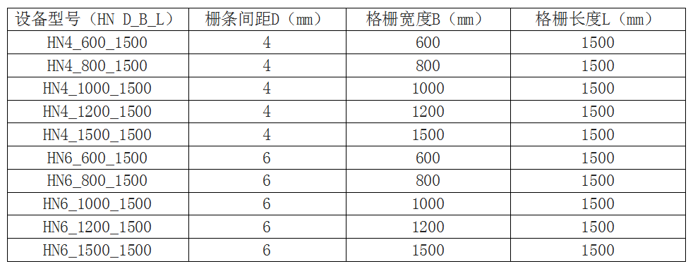 平板細格柵.png